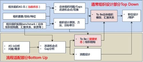 打造满意广告，从创意到执行的全流程攻略
