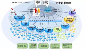 纳奇游戏营销，解锁游戏产业新蓝海的创新策略