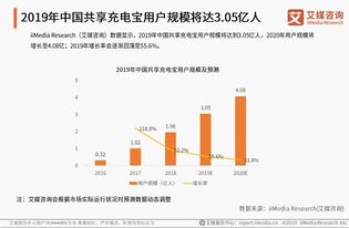 站长链流量联盟，打造高效流量共享生态，助力网站稳健发展