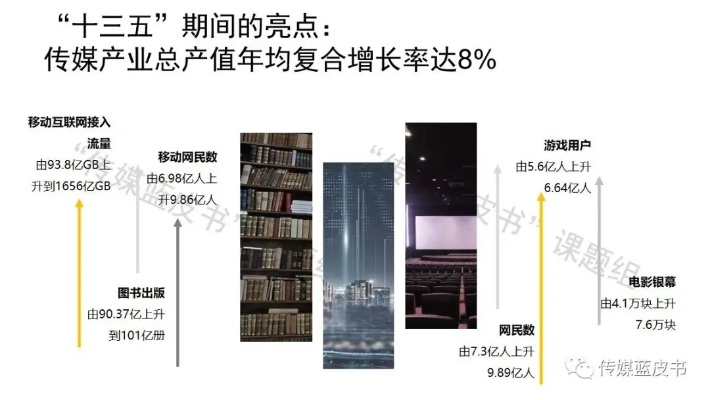 第一传媒，重塑新闻业的未来