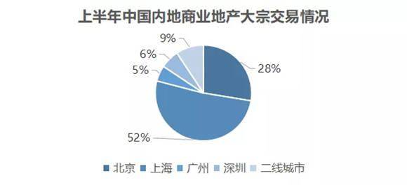 988交换联盟，重塑数字时代的资产管理与价值流通
