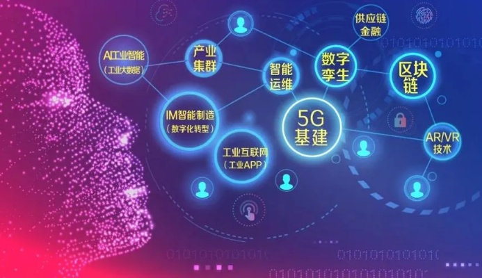 宇讯SP短信联盟，重塑通信生态，开启智能短信新时代