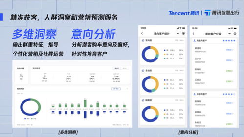 逍遥广告联盟，打造高效广告生态，引领数字营销新风尚