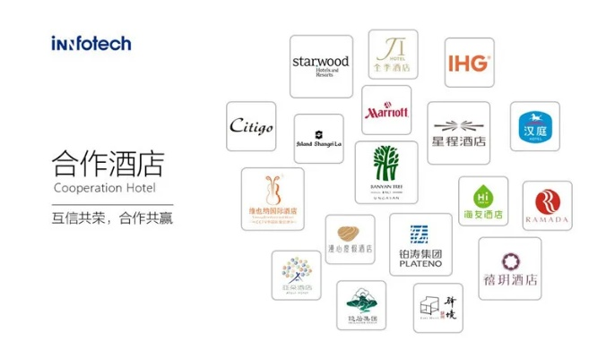 住哪网酒店联盟，重塑住宿行业的智慧生态