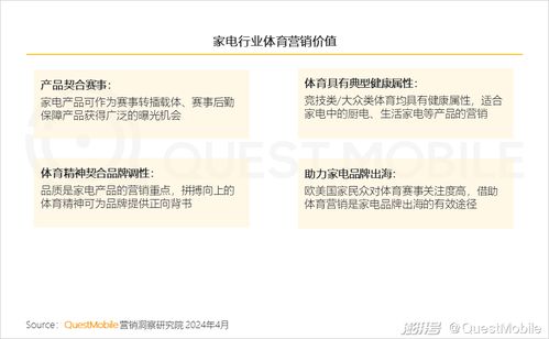 三三短信联盟，重塑短信营销的新格局