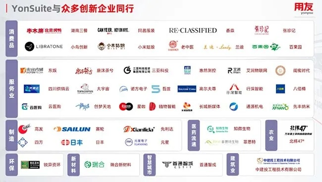 九维互动，重塑未来商业生态的密钥
