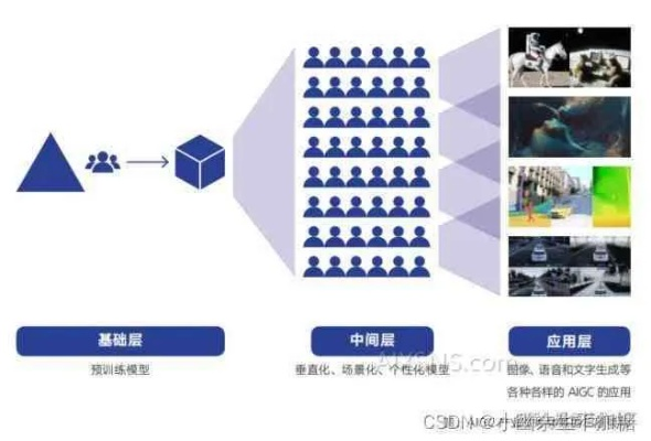 协尔传媒，重塑数字时代传媒生态的先锋力量