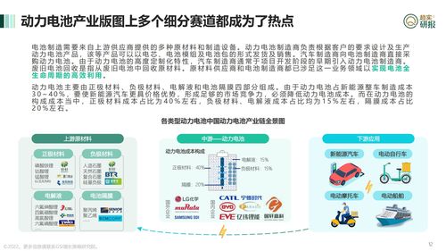 恒信短信联盟，重塑通信行业的未来