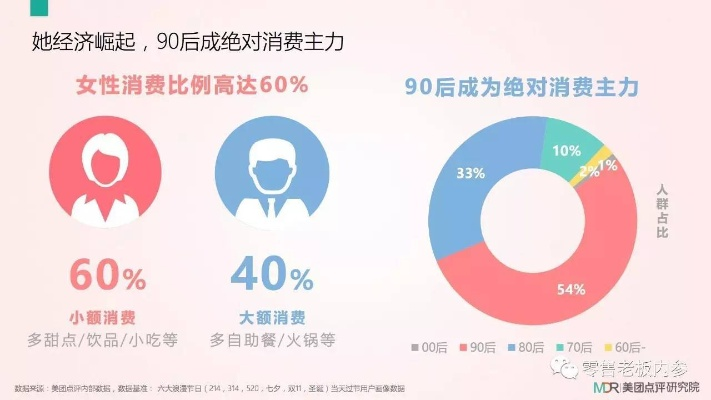 38广告，解锁女性消费新风尚，重塑市场格局
