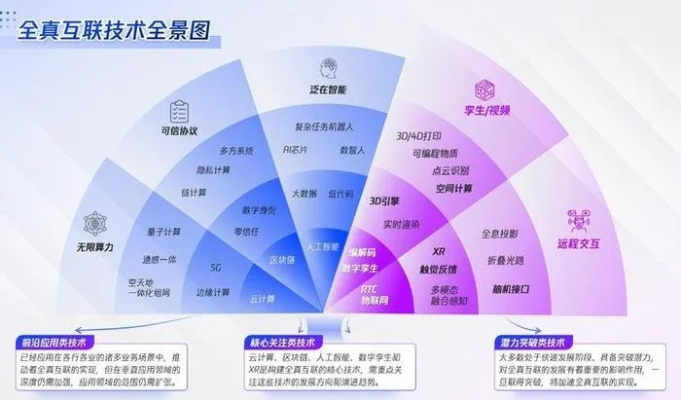 金玉满堂无线联盟，重塑未来通信的无限可能