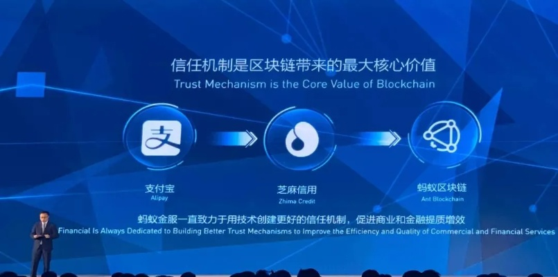 智源互动，构建网站联盟的新纪元