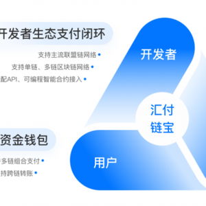 清风日付手机联盟，重塑数字时代手机支付新生态