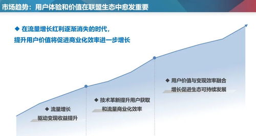 511流量交换联盟，重塑互联网营销生态的流量革命