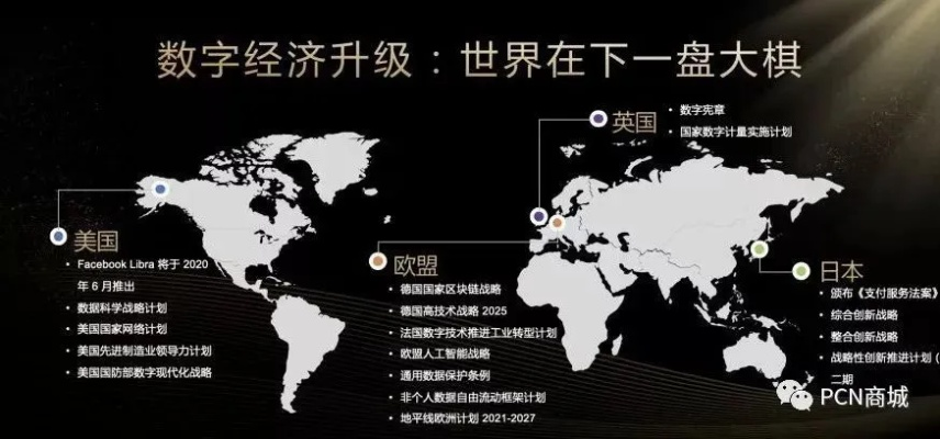 数聚宝联盟，重塑数字经济的未来版图