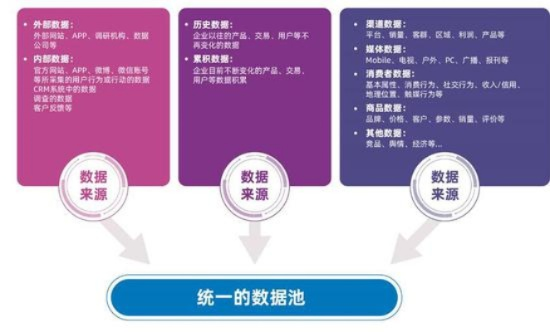 丁香流量交换，解锁数字时代的新流量密码