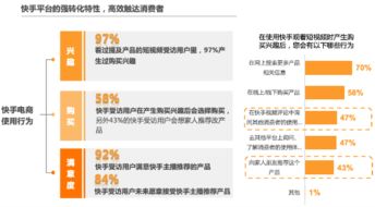 淘宝客软件联盟，解锁电商营销新纪元