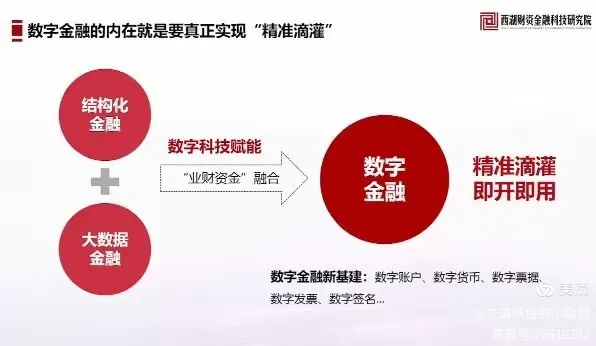 中金在线财经联盟，重塑金融生态，引领数字时代投资新风尚