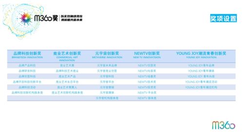 新壹贝广告联盟，重塑数字营销新生态，引领广告创新潮流