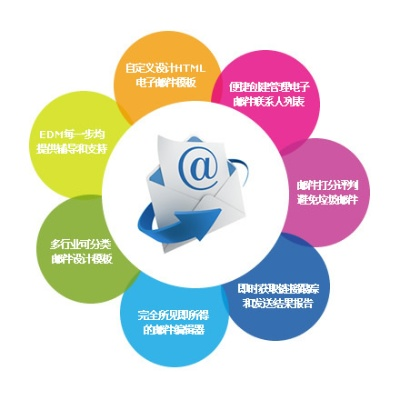 Vjia网站联盟，打造高效网络营销的必备工具