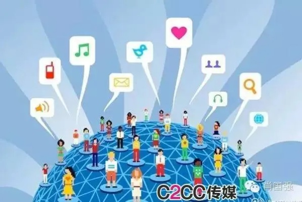 易联传媒广告，重塑品牌，引领未来营销新趋势
