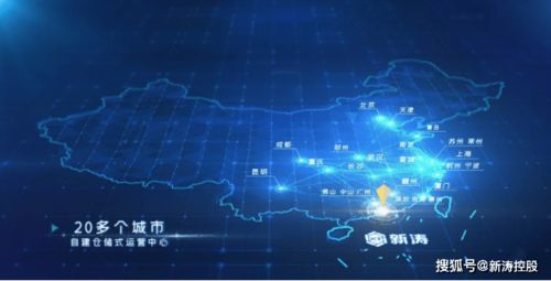 四海广告联盟，打造全球广告新生态，引领数字营销新潮流