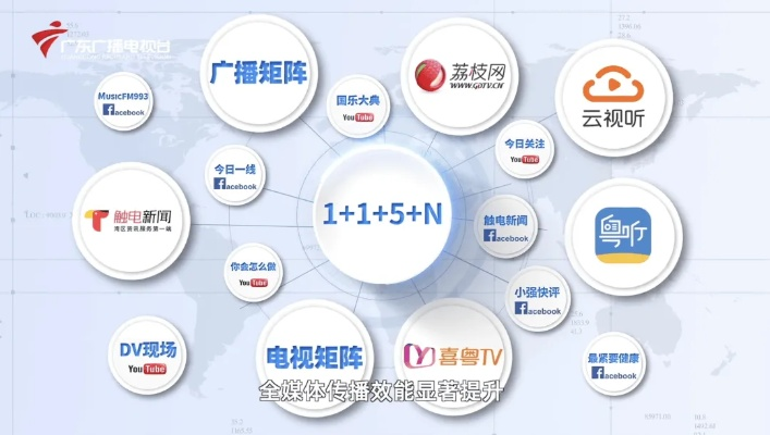 178iT传媒，重塑数字时代的传媒生态