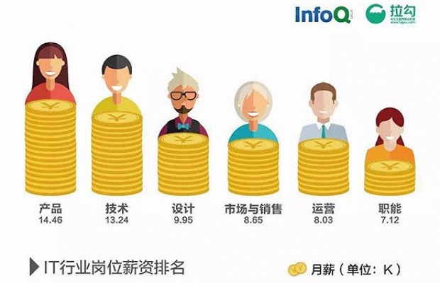 探索好压赚钱联盟，一场关于数字时代副业与理财的革新实践