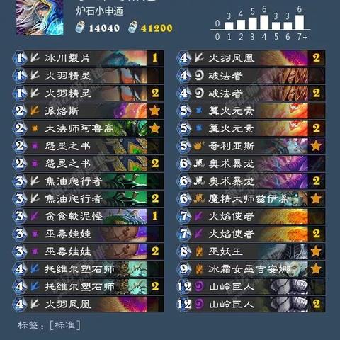 68CPA广告联盟，高效推广，共赢未来