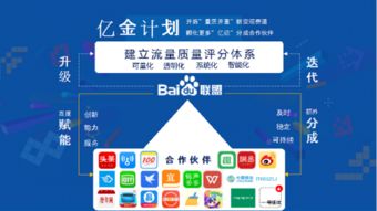 图片流量交换联盟，重塑数字营销生态的共赢模式
