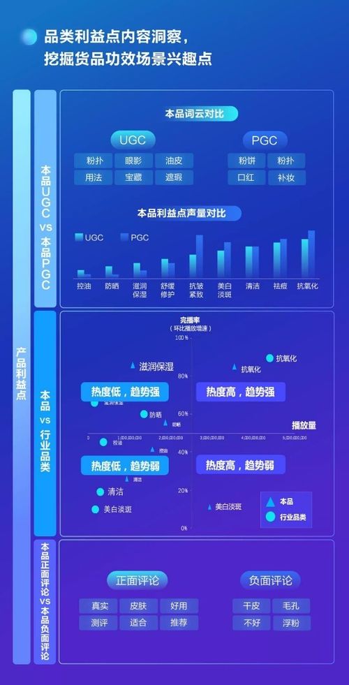 688D广告联盟，精准营销，助力企业高效触达目标用户