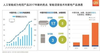 阿里巴巴广告联盟，重塑数字营销生态，引领未来商业趋势