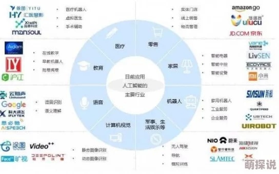 优越广联盟，重塑商业版图，引领未来趋势