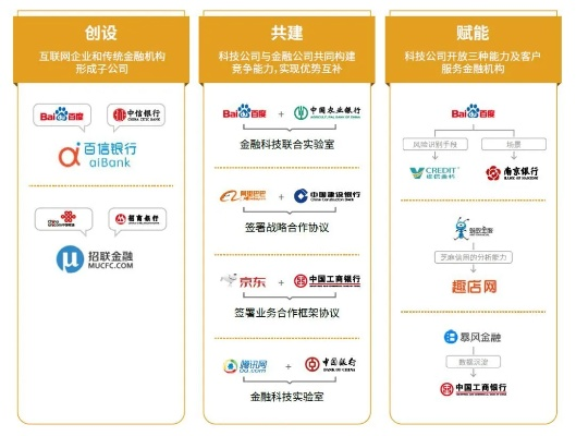 易链日付联盟，重塑数字支付新生态，引领未来金融变革