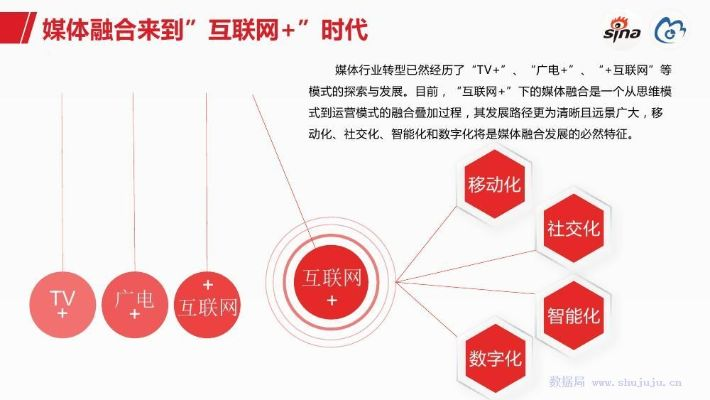 分播传媒，重塑内容传播的新格局