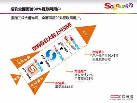 精准营销新纪元，探索精度广告联盟的无限可能