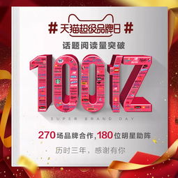 旺旺广告传媒，打造品牌新高度，引领数字营销新潮流
