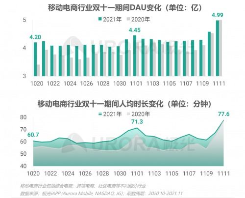 CPS联盟，重塑电商营销生态，ok183引领未来趋势