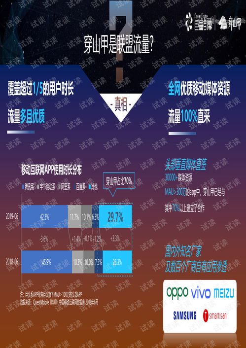 563广告联盟，打造高效广告投放，引领数字营销新趋势