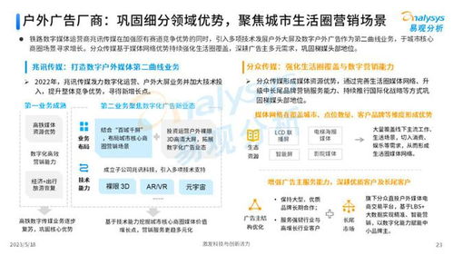 中浪广告联盟，重塑数字营销新生态的领航者