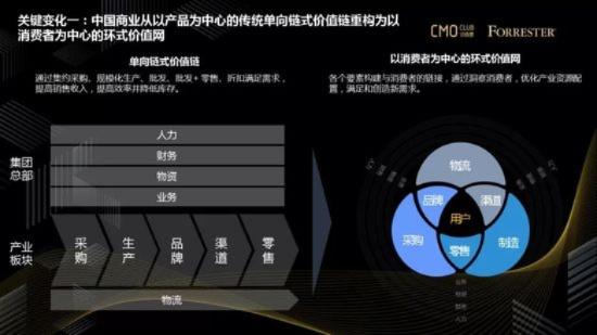中搜推广，解锁数字营销新纪元，重塑企业品牌与市场的连接