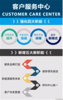 35广告联盟，打造高效广告投放，助力企业营销升级