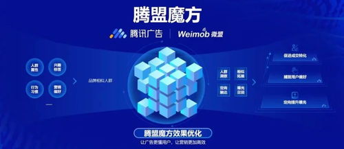 910商务广告联盟，重塑数字营销新生态的领航者