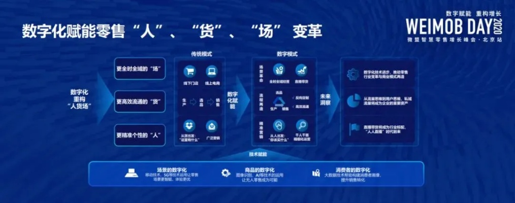 零佳广告联盟，重塑数字营销生态的先锋力量