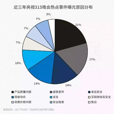 3158流量联盟，揭秘互联网广告联盟的黑幕与真相