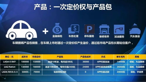 探索联盟-P.CN，重塑数字时代的网络生态与商业版图