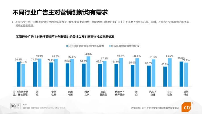 E2345广告联盟，重塑数字营销新生态的领航者