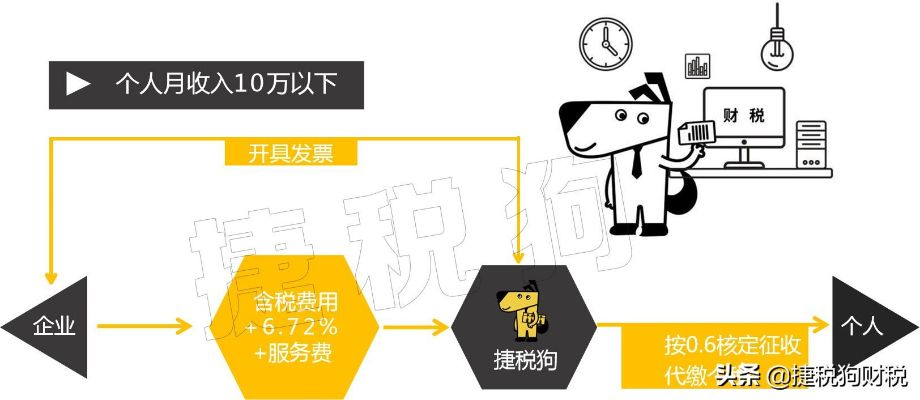 揭秘交友CPA广告联盟，如何合法合规赚取丰厚收益