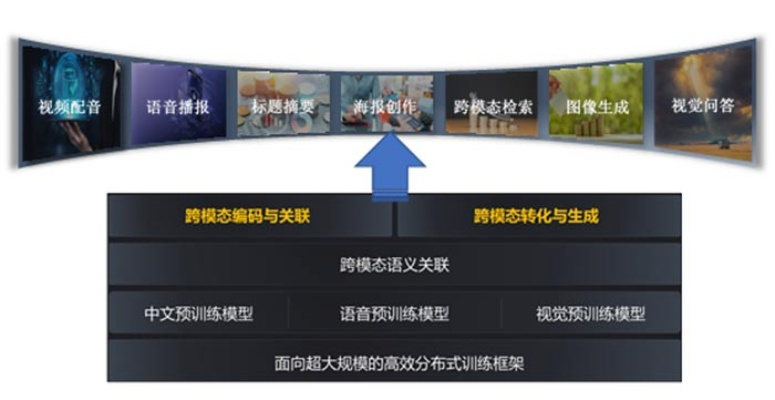 快播传媒，重塑内容生态，引领数字时代传媒变革