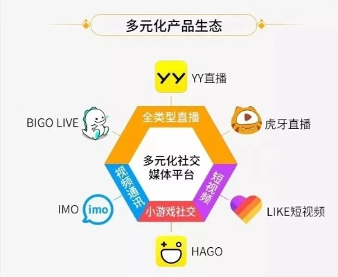 伊甸园交友CPS联盟，重塑现代社交新生态的共赢模式