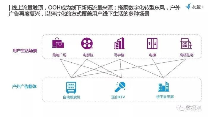 三角广告联盟，重塑数字营销生态，引领创新广告潮流